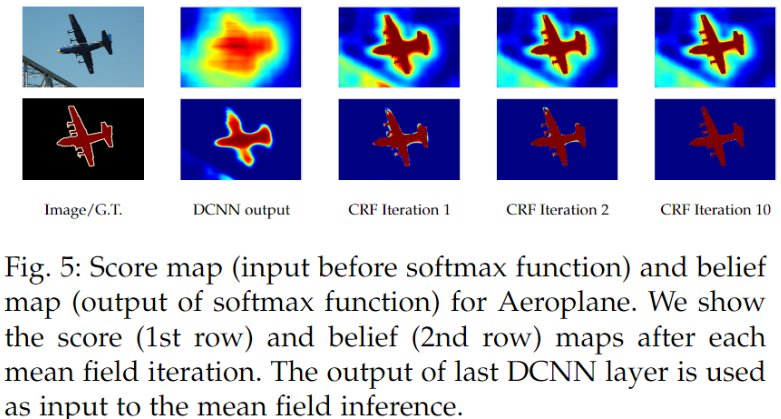 DeepLabv2-20230408142623-1
