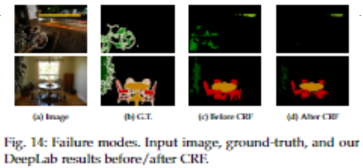 DeepLabv2-20230408142624