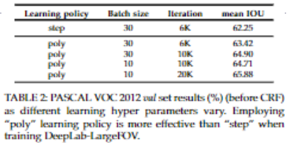 DeepLabv2-20230408142625-2