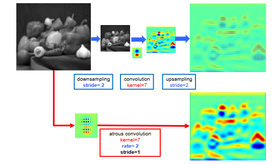 DeepLabv2-20230408142625