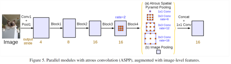 DeepLabv3-20230408142639