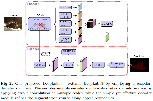 Deeplabv3Plus-20230408142741
