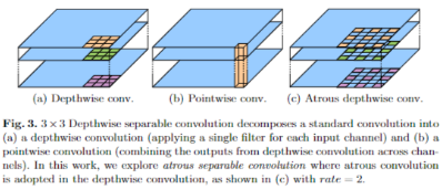 Deeplabv3Plus-20230408142742