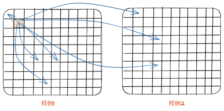 Drawing 2023-03-18 10.43.06.excalidraw