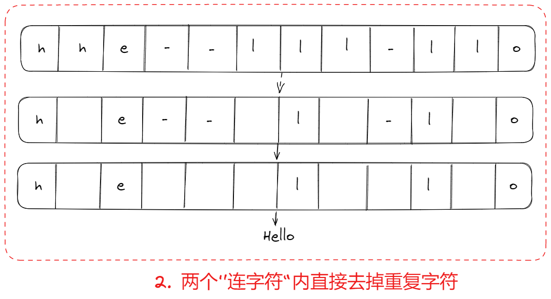 Drawing 2023-03-22 19.00.35.excalidraw
