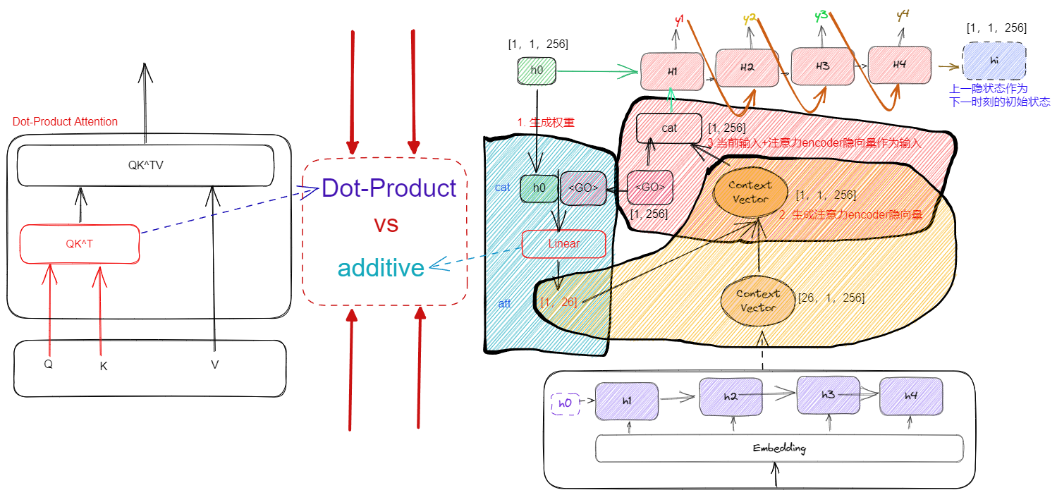 Drawing 2023-03-31 21.00.04.excalidraw