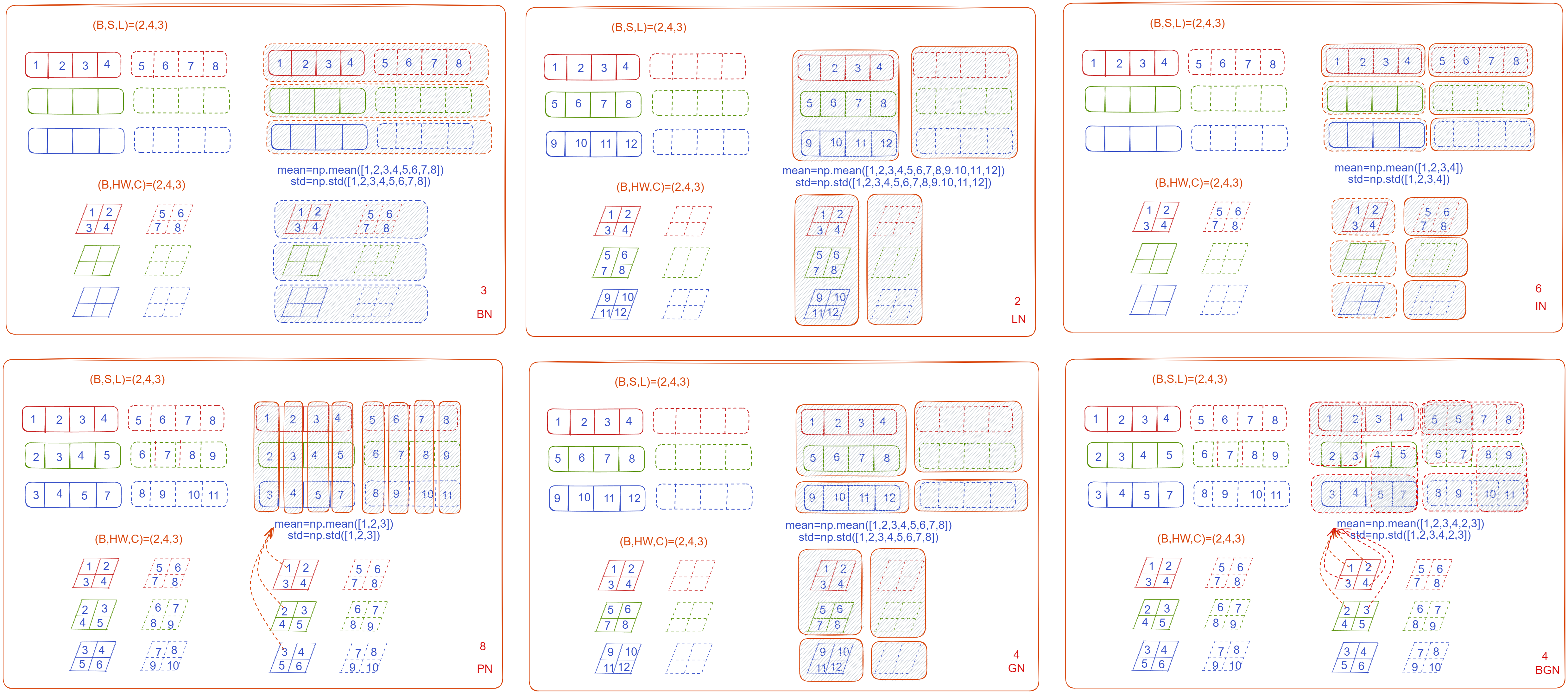 Drawing 2023-05-05 14.32.14.excalidraw
