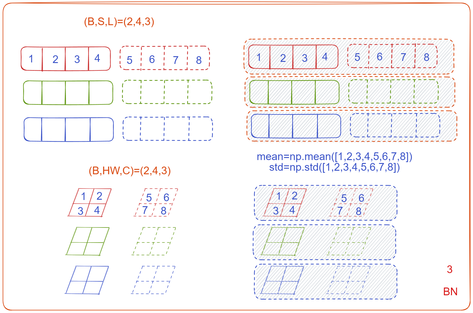 Drawing 2023-05-05 15.47.08.excalidraw