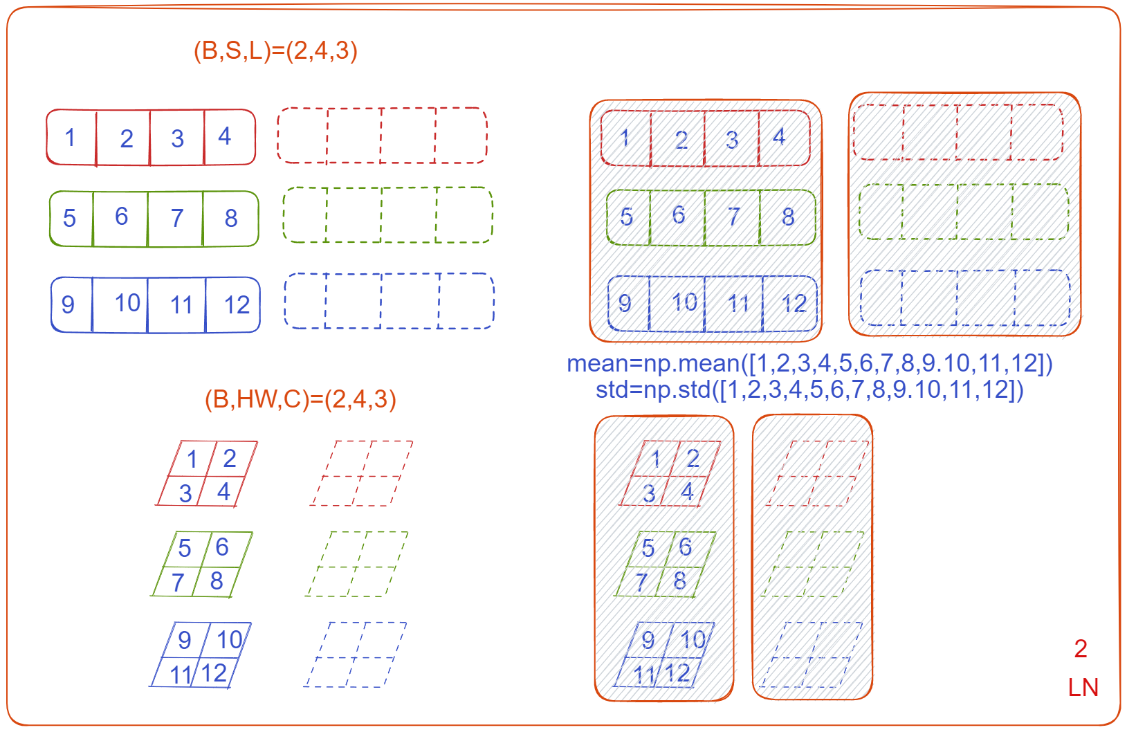 Drawing 2023-05-05 16.14.36.excalidraw