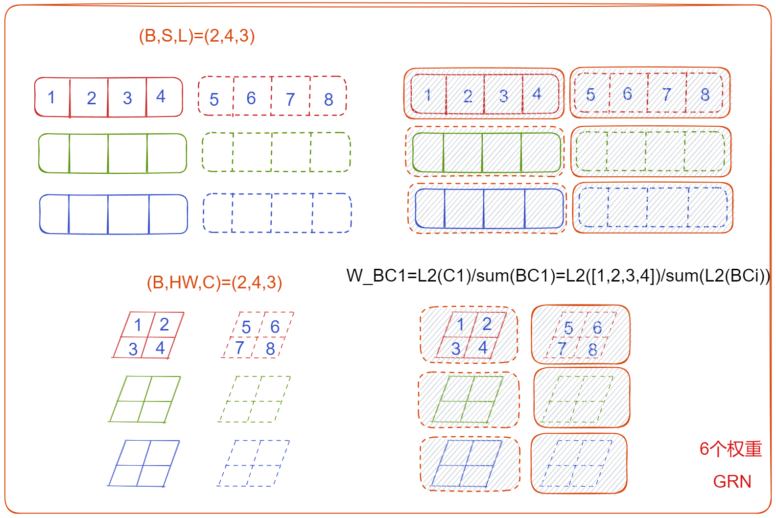 Drawing 2023-05-05 16.29.31.excalidraw