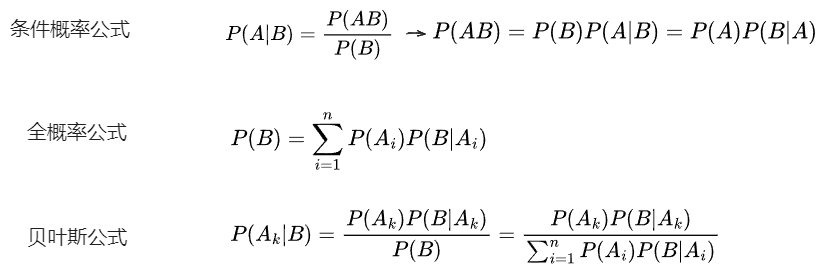 Drawing 2023-10-11-21.14.24.excalidraw