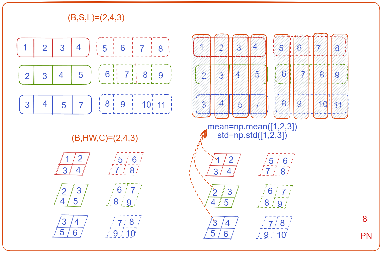 Drawing 2023-10-30-19.19.09.excalidraw