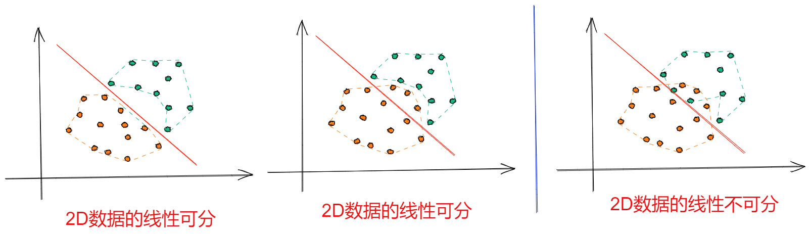Drawing-2023-03-26-14.23.58.excalidraw