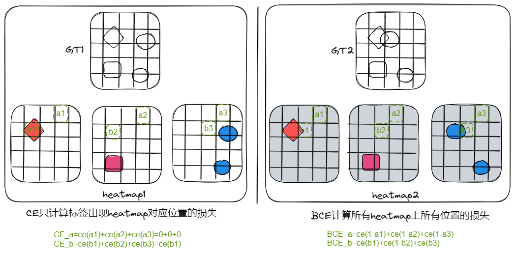 Drawing-2023-04-28-14.44.12.excalidraw