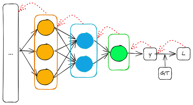 Drawing-2023-04-29-15.47.27.excalidraw