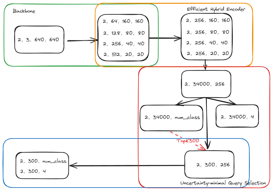 Drawing-20240529142916.excalidraw