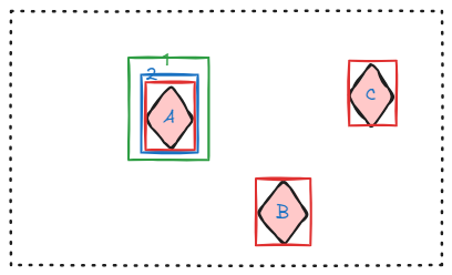 Drawing-20240909112754.excalidraw