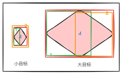 Drawing-20240909113014.excalidraw