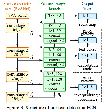 EAST-20230408144126-1