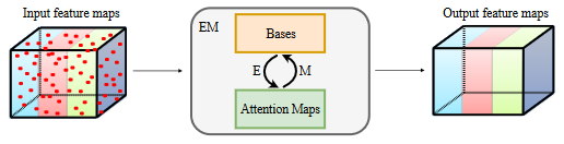 EMANet-20230408142938