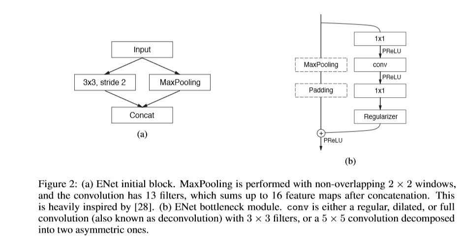 ENet-20230408142945-1
