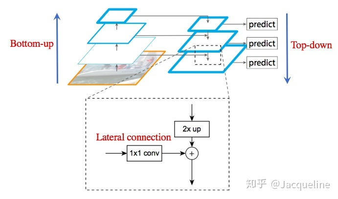 FPN-20230408141534-1