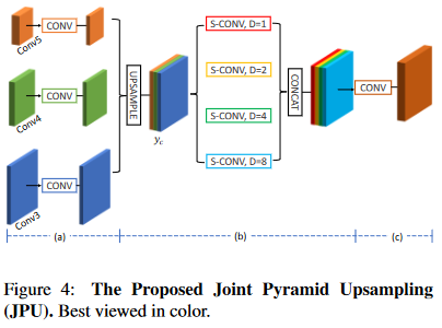 FastFCN-20230408142954