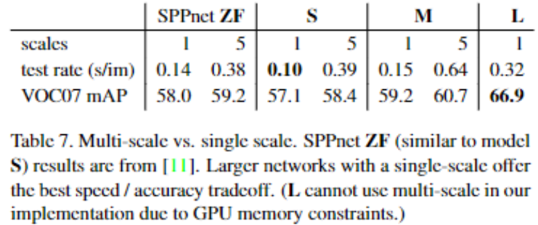 FastRCNN-20230408141505