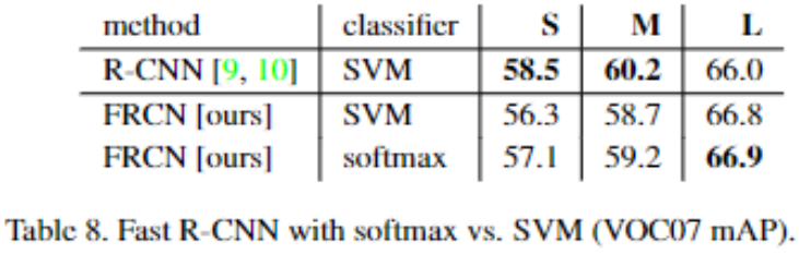 FastRCNN-20230408141506-1