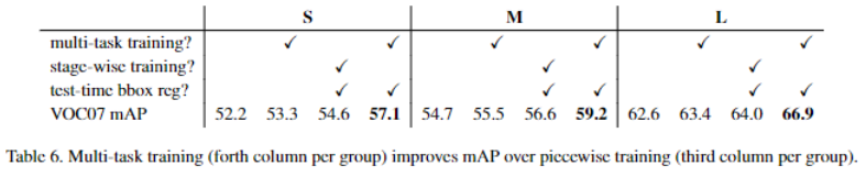 FastRCNN-20230408141506
