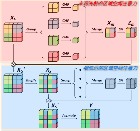 HMANet-20230408143127