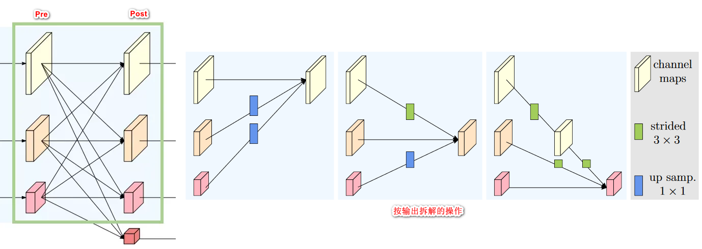 HRNet-20230408143809-1