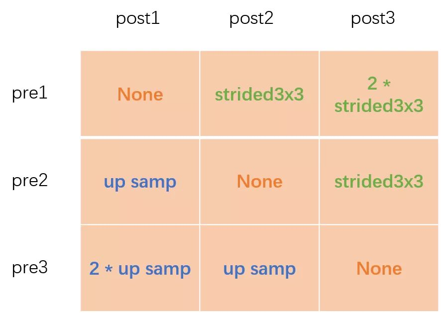 HRNet-20230408143810