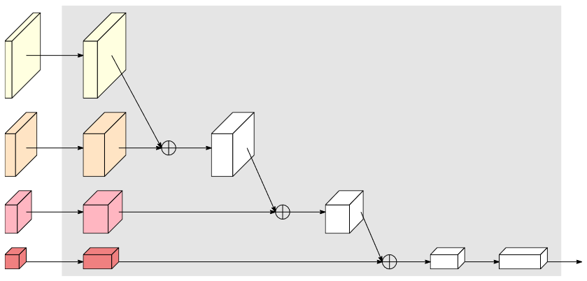 HRNet-20230408143811-1