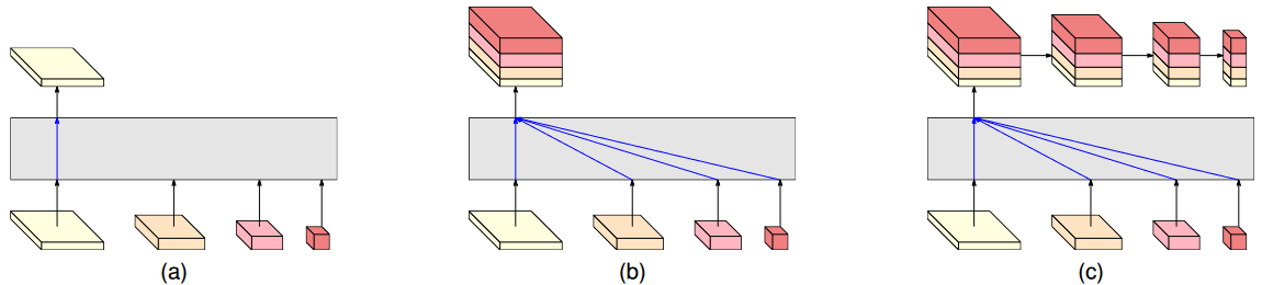 HRNet-20230408143811