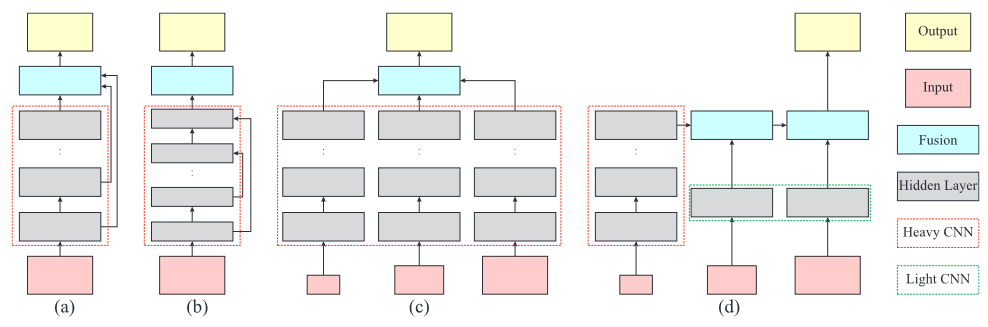 ICNet-20230408143150