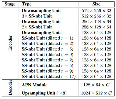 LEDNet-20230408143159
