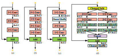 LEDNet-20230408143200