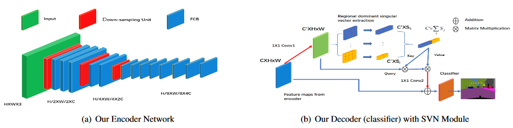 LRNNet-20230408152301