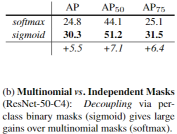 MaskRCNN-20230408143914-1