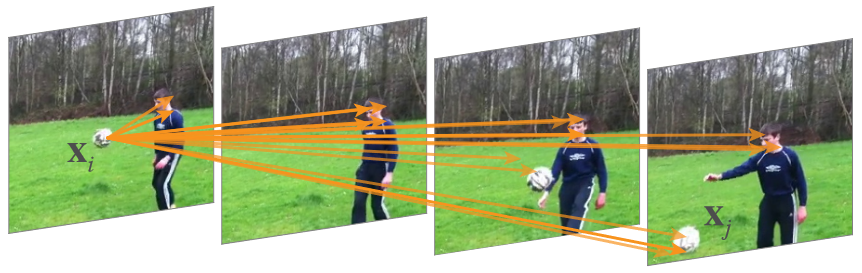 Non-local-20230408143234