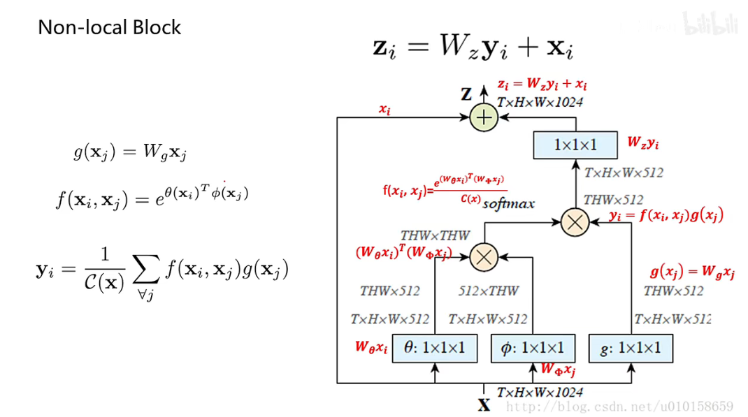 Non-local-20230408143235