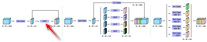 OCNet-20230408143331