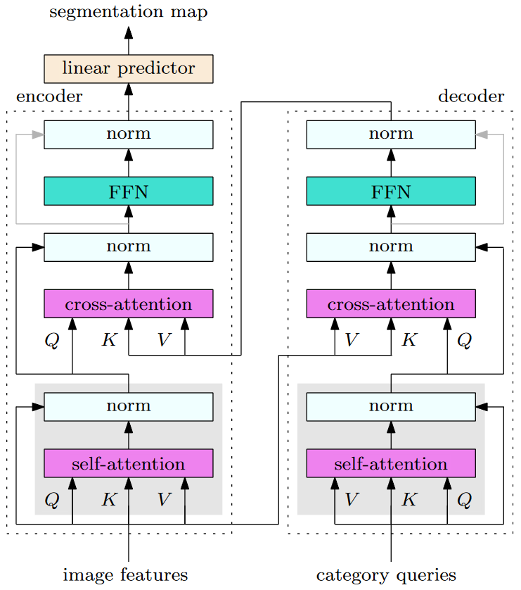 OCRNet-20230408143336-1