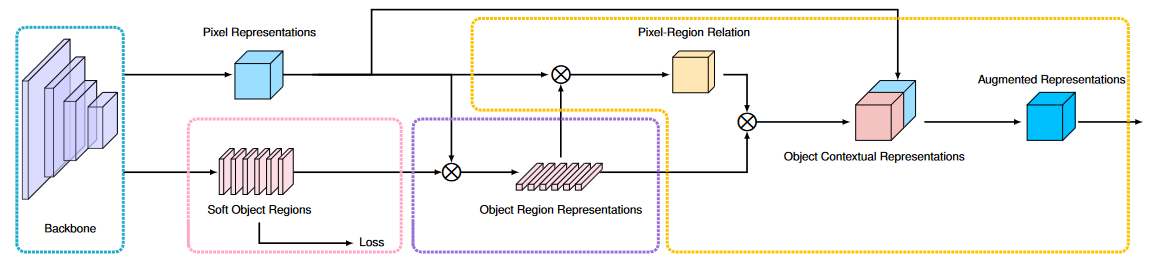 OCRNet-20230408143336