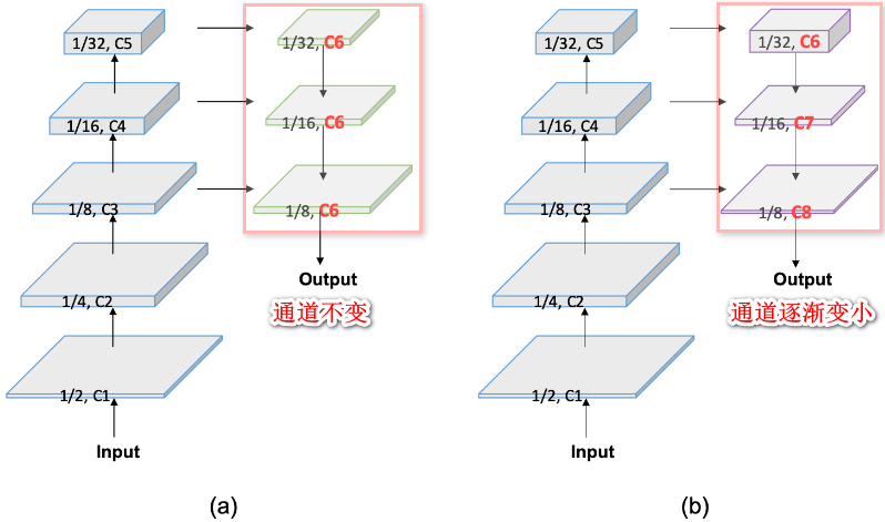 PP-LiteSeg-20230408143412