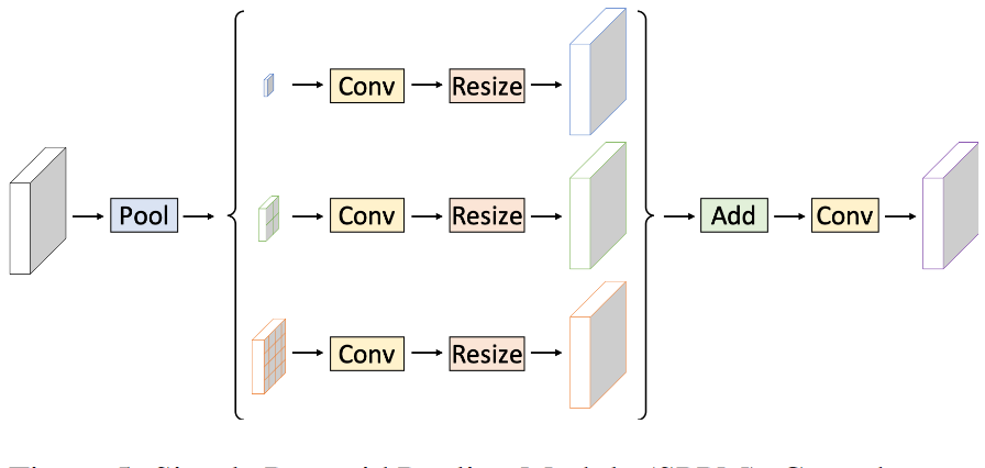 PP-LiteSeg-20230408143414