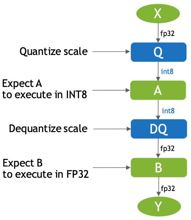 Pasted-image-20230103150631