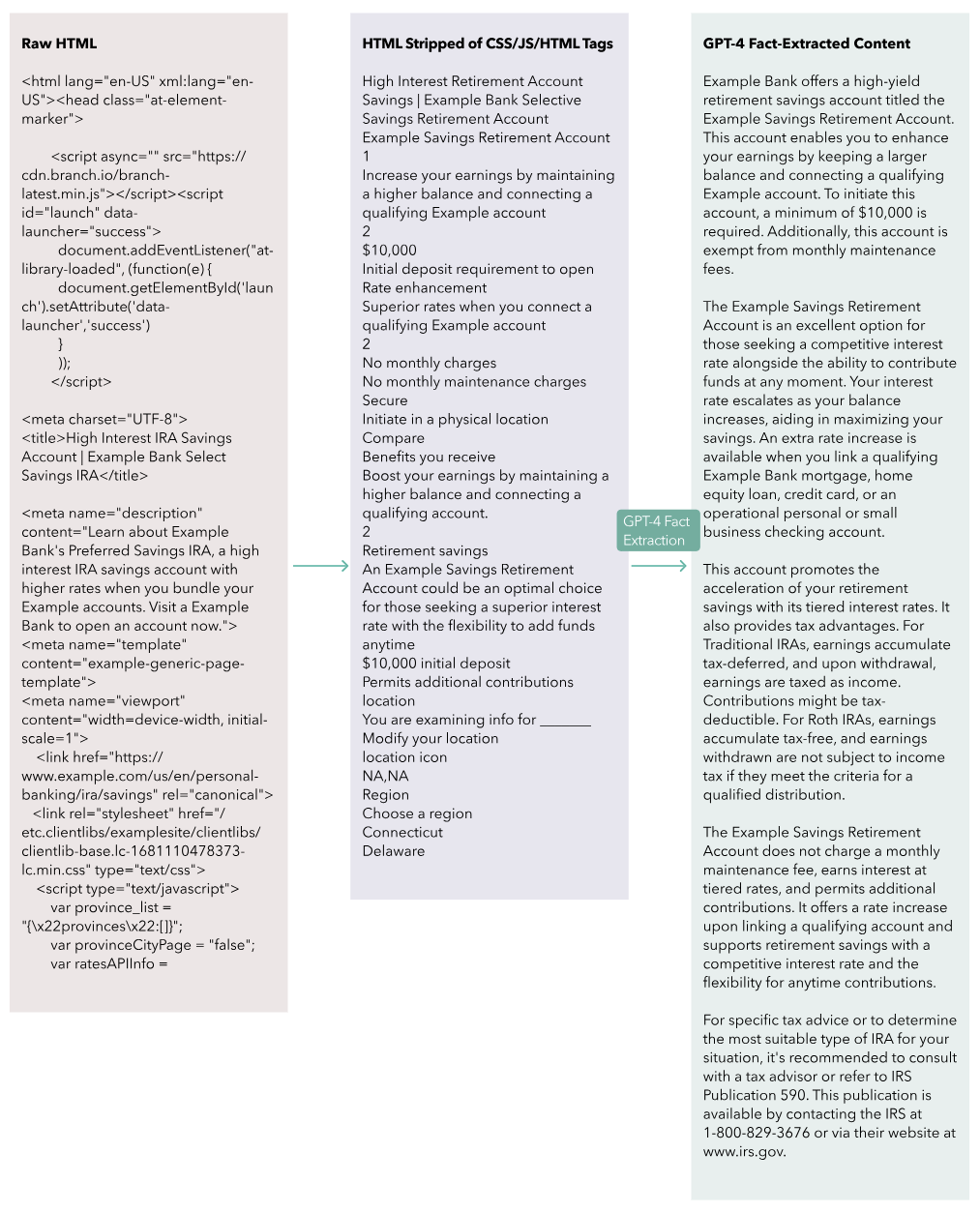 RAG演进02-AdvancedRAG-20250207152903