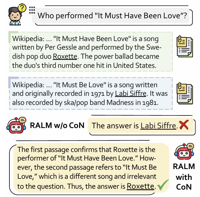 RAG演进02-AdvancedRAG-20250207171659